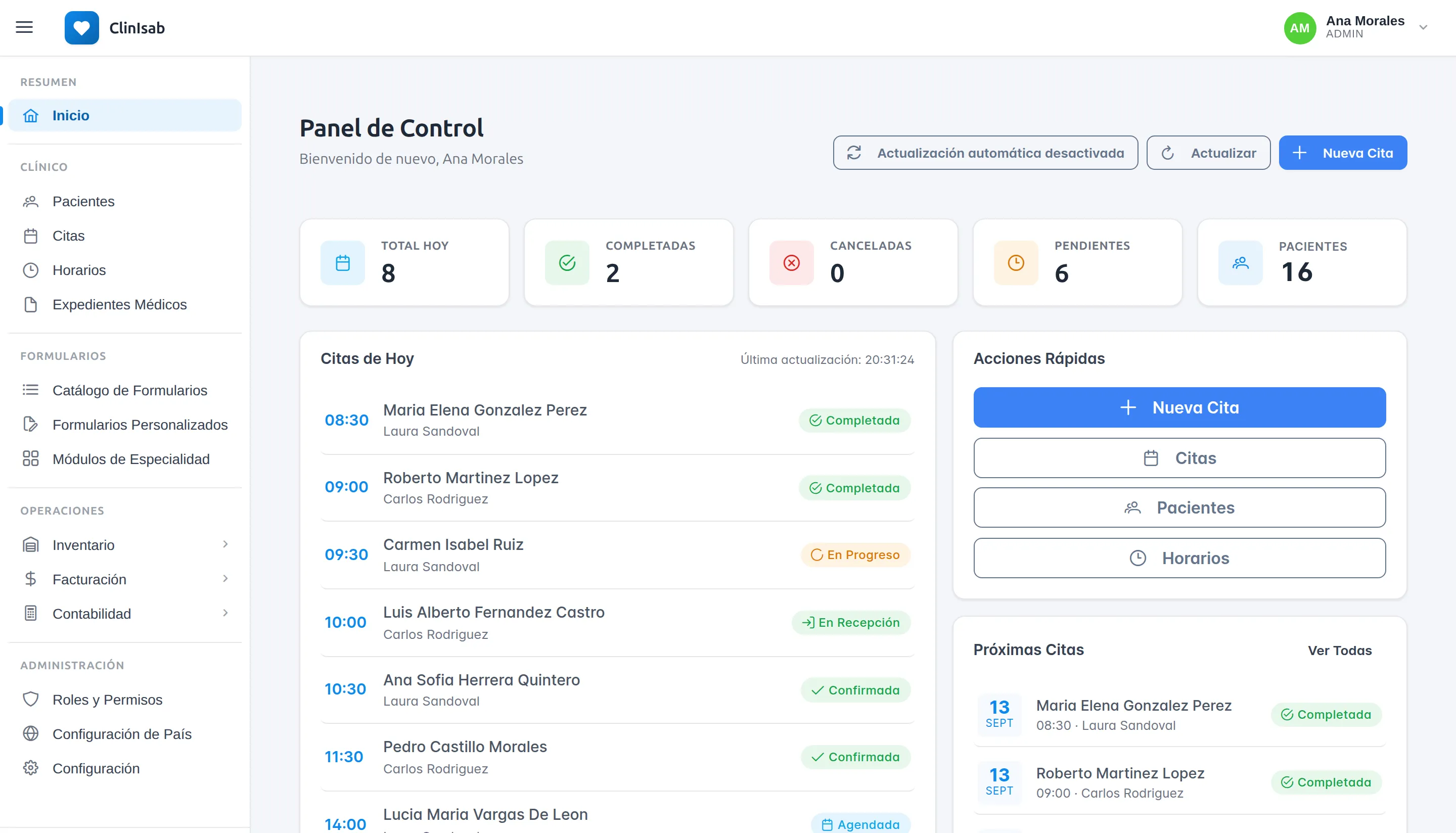 Panel de control de ClinIsab con las citas y estadísticas del día